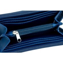 Elin pénztárca mini középkék